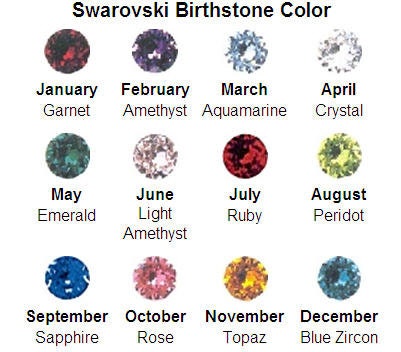 Personalized Birthstone Necklace: Sterling Silver Austrian Crystal Mom or Grandma Necklace