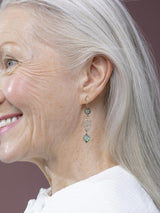 Silver Filigree Dangle Earrings | Gemstone & Crystal Earrings